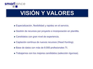 Especialización, flexibilidad y rapidez en el servicio.
Gestión de recursos por proyecto o incorporación en plantilla.
Candidatos con gran nivel de experiencia.
Captación continua de nuevos recursos (Head Hunting).
Base de datos con más de 8.000 profesionales TI.
Trabajamos con los mejores candidatos (selección rigurosa).

 