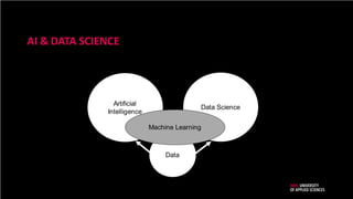 AI & DATA SCIENCE
Artificial
Intelligence
Data
Data Science
Machine Learning
 