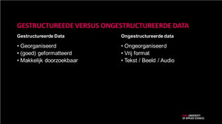 Ongestructureerde dataGestructureerde Data
GESTRUCTUREEDE VERSUS ONGESTRUCTUREERDE DATA
• Georganiseerd
• (goed) geformatteerd
• Makkelijk doorzoekbaar
• Ongeorganiseerd
• Vrij format
• Tekst / Beeld / Audio
 