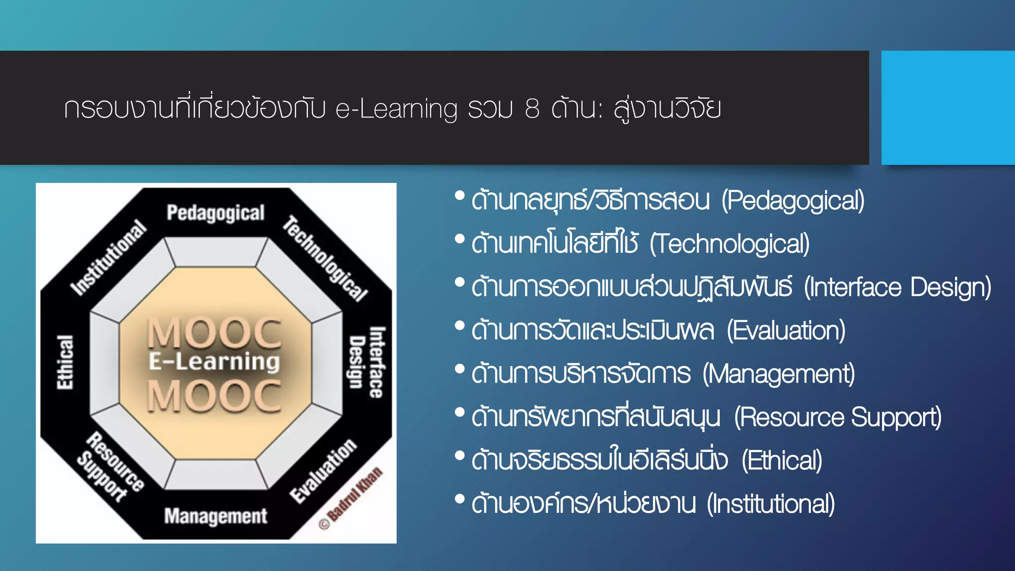 กรอบงานที่เกี่ยวข้องกับ e-Learning รวม 8 ด้าน: สู่งานวิจัย
•ด้านกลยุทธ์/วิธีการสอน (Pedagogical)
•ด้านเทคโนโลยีที่ใช้ (Technological)
•ด้านการออกแบบส่วนปฏิสัมพันธ์ (Interface Design)
•ด้านการวัดและประเมินผล (Evaluation)
•ด้านการบริหารจัดการ (Management)
•ด้านทรัพยากรที่สนับสนุน (Resource Support)
•ด้านจริยธรรมในอีเลิร์นนิ่ง (Ethical)
•ด้านองค์กร/หน่วยงาน (Institutional)
 