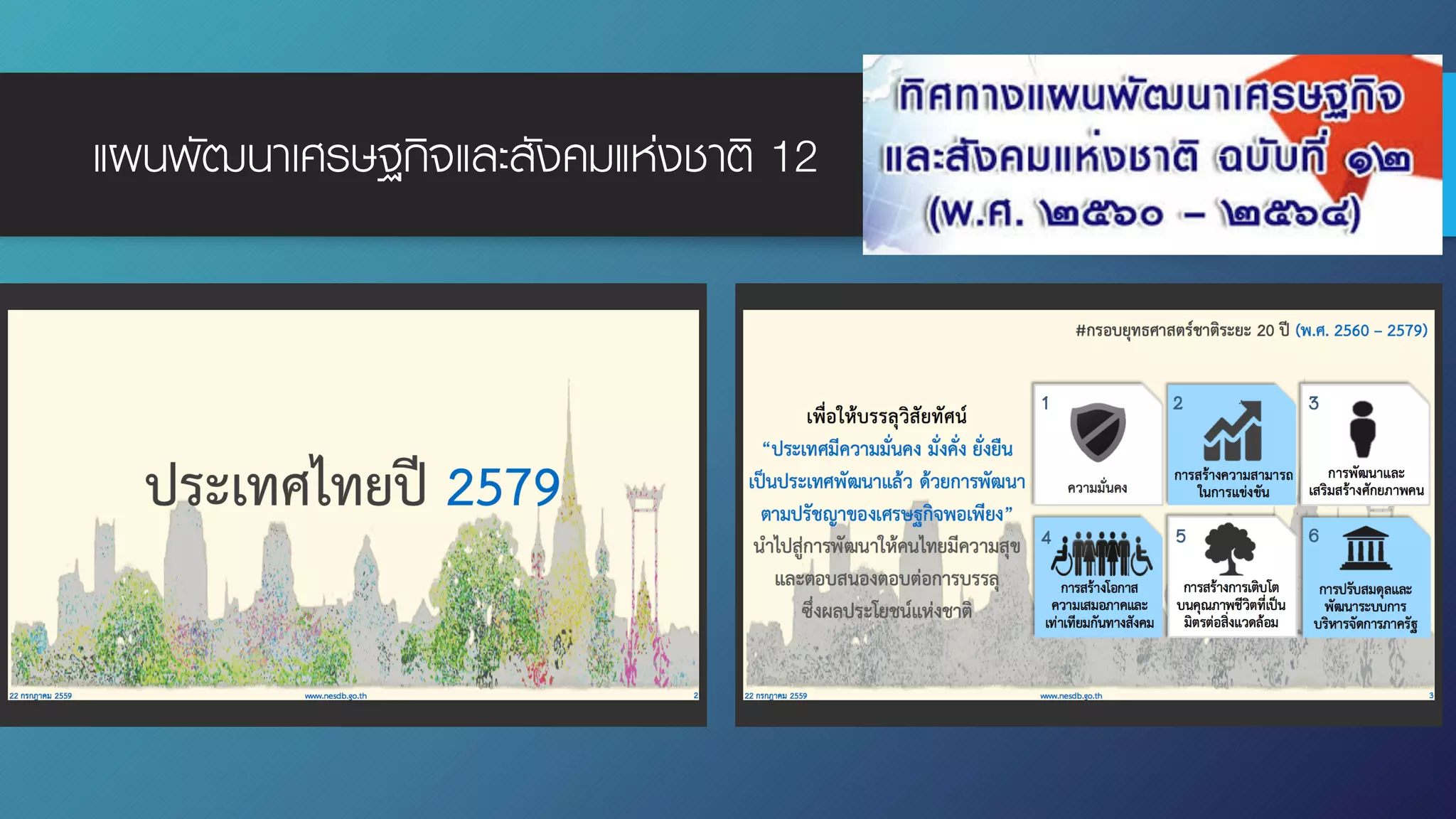 แผนพัฒนาเศรษฐกิจและสังคมแห่งชาติ 12
 