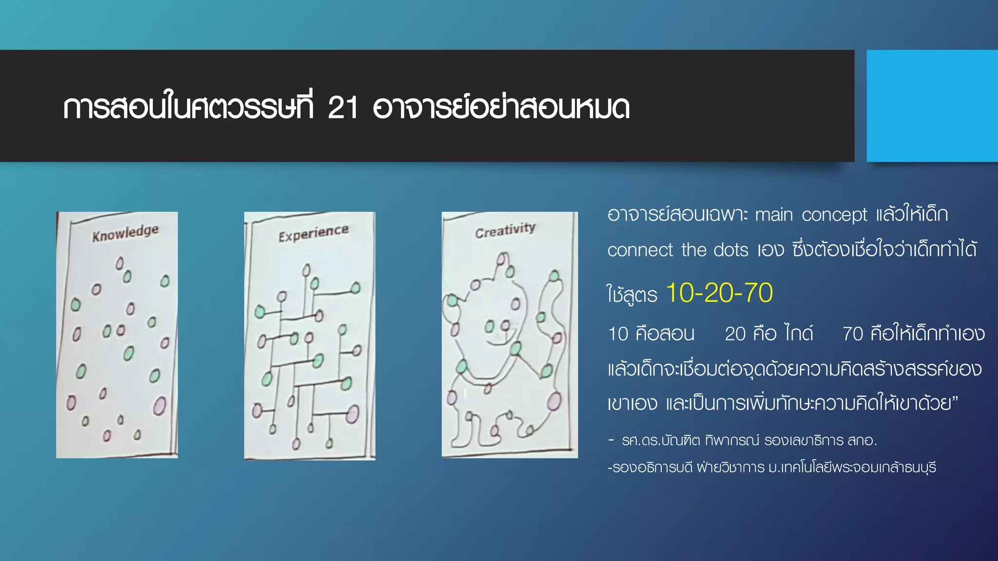 การสอนในศตวรรษที่ 21 อาจารย์อย่าสอนหมด
อาจารย์สอนเฉพาะ main concept แล้วให้เด็ก
connect the dots เอง ซึ่งต้องเชื่อใจว่าเด็กทําได้
ใช้สูตร 10-20-70
10 คือสอน 20 คือ ไกด์ 70 คือให้เด็กทําเอง
แล้วเด็กจะเชื่อมต่อจุดด้วยความคิดสร้างสรรค์ของ
เขาเอง และเป็นการเพิ่มทักษะความคิดให้เขาด้วย”
- รศ.ดร.บัณฑิต ทิพากรณ์ รองเลขาธิการ สกอ.
-รองอธิการบดี ฝ่ายวิชาการ ม.เทคโนโลยีพระจอมเกล้าธนบุรี
 