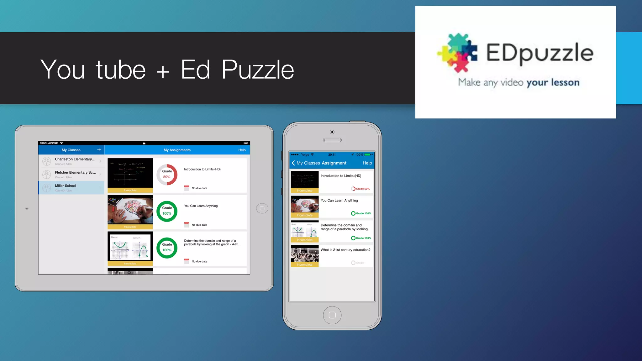 You tube + Ed Puzzle
 