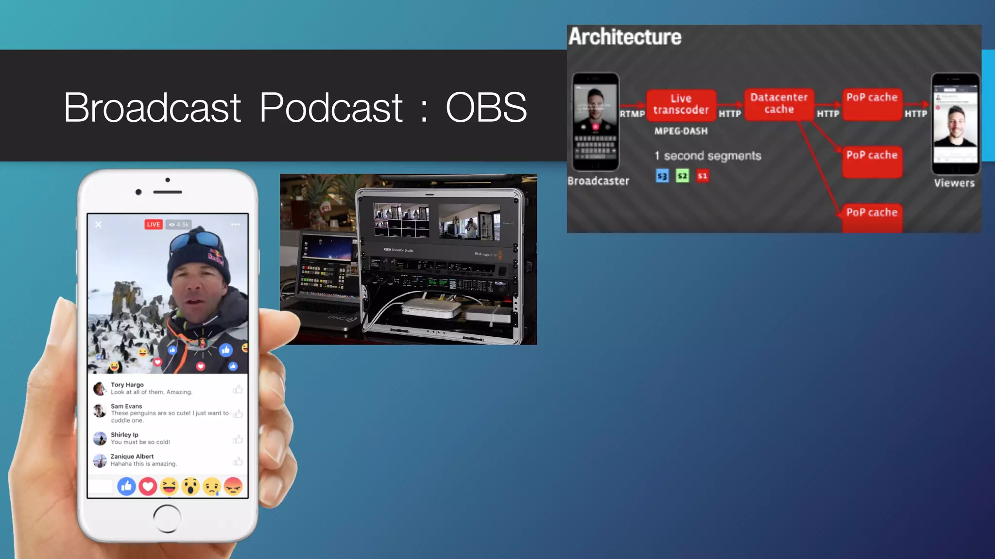 Broadcast Podcast : OBS
 