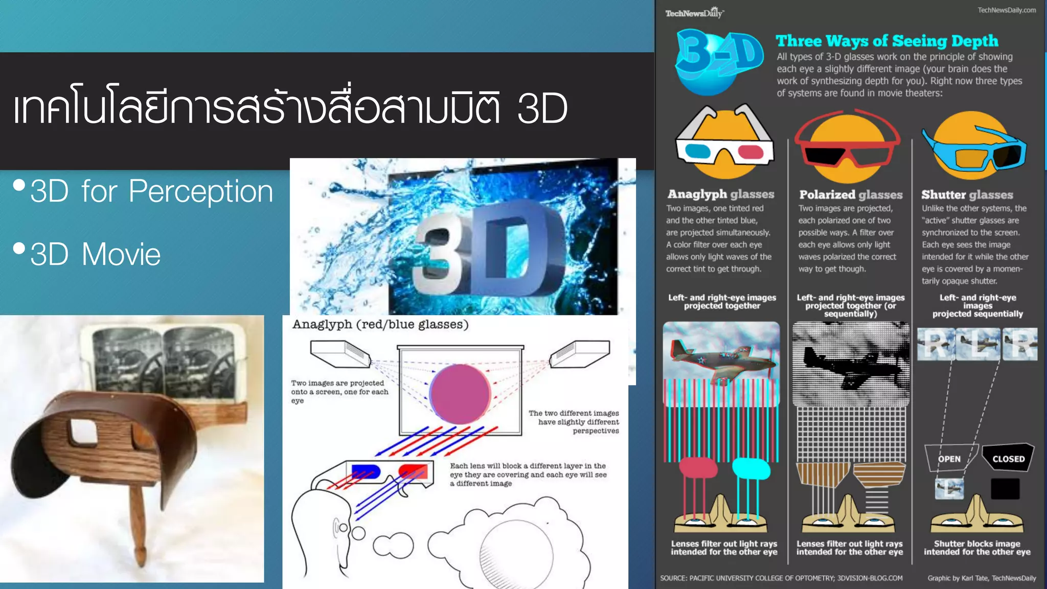 เทคโนโลยีการสร้างสื่อสามมิติ 3D
•3D for Perception
•3D Movie
97
 