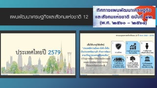 แผนพัฒนาเศรษฐกิจและสังคมแห่งชาติ 12
 