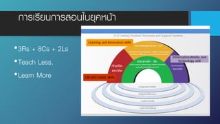 การเรียนการสอนในยุคหน้า
•3Rs + 8Cs + 2Ls
•Teach Less,
•Learn More
 
