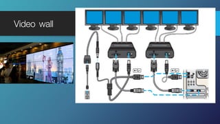Video wall
 