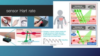 sensor Hart rate
 