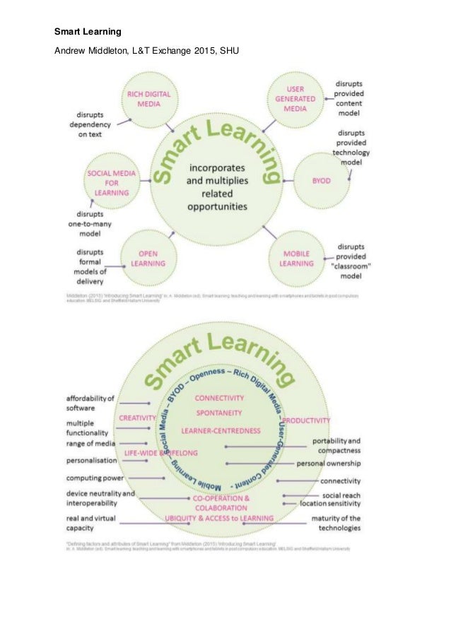 Smart learning handout