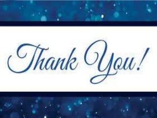 Smart lens for Diabeties