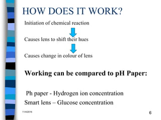 HOW DOES IT WORK?
Initiation of chemical reaction
Causes lens to shift their hues
Causes change in colour of lens
Working can be compared to pH Paper:
Ph paper - Hydrogen ion concentration
Smart lens – Glucose concentration
11/4/2016
6
 