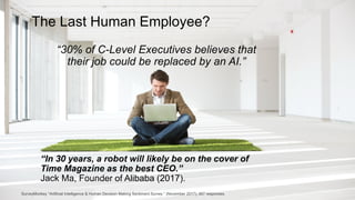 Dr. Kim K. Larsen / How do we Humans feel about AI? 22
“In 30 years, a robot will likely be on the cover of
Time Magazine as the best CEO.”
Jack Ma, Founder of Alibaba (2017).
The Last Human Employee?
“30% of C-Level Executives believes that
their job could be replaced by an AI.”
SurveyMonkey “Artificial Intelligence & Human Decision Making Sentiment Survey “ (November 2017); 467 responses.
 