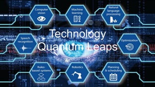 3Dr. Kim K. Larsen / How do we Humans feel about AI?
Technology
Quantum Leaps
 