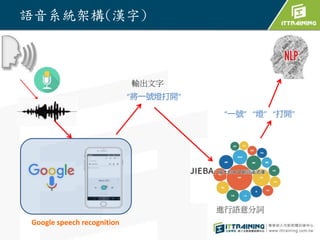 語音系統架構(漢字)
輸出文字
進行語意分詞
“將一號燈打開”
Google speech recognition
“一號” “燈” “打開”
 