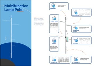 Smart Lighting Control systems Brochure.pdf