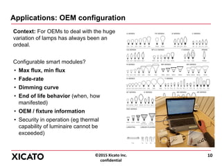 ©2015 Xicato Inc.
confidential
Applications: OEM configuration
Context: For OEMs to deal with the huge
variation of lamps has always been an
ordeal.
Configurable smart modules?
• Max flux, min flux
• Fade-rate
• Dimming curve
• End of life behavior (when, how
manifested)
• OEM / fixture information
• Security in operation (eg thermal
capability of luminaire cannot be
exceeded)
10
 