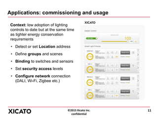 ©2015 Xicato Inc.
confidential
Applications: commissioning and usage
Context: low adoption of lighting
controls to date but at the same time
as tighter energy conservation
requirements
• Detect or set Location address
• Define groups and scenes
• Binding to switches and sensors
• Set security access levels
• Configure network connection
(DALI, Wi-Fi, Zigbee etc.)
11
 