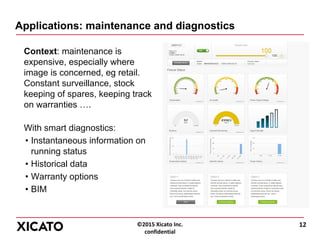 ©2015 Xicato Inc.
confidential
Applications: maintenance and diagnostics
Context: maintenance is
expensive, especially where
image is concerned, eg retail.
Constant surveillance, stock
keeping of spares, keeping track
on warranties ….
With smart diagnostics:
• Instantaneous information on
running status
• Historical data
• Warranty options
• BIM
12
 