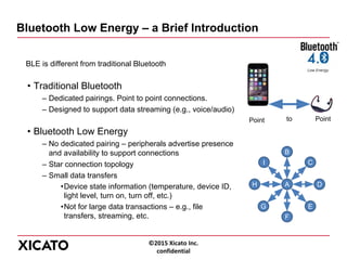 ©2015 Xicato Inc.
confidential
Bluetooth Low Energy – a Brief Introduction
BLE is different from traditional Bluetooth
• Traditional Bluetooth
– Dedicated pairings. Point to point connections.
– Designed to support data streaming (e.g., voice/audio)
• Bluetooth Low Energy
– No dedicated pairing – peripherals advertise presence
and availability to support connections
– Star connection topology
– Small data transfers
•Device state information (temperature, device ID,
light level, turn on, turn off, etc.)
•Not for large data transactions – e.g., file
transfers, streaming, etc.
Point Pointto
A
B
F
H D
G
CI
E
 