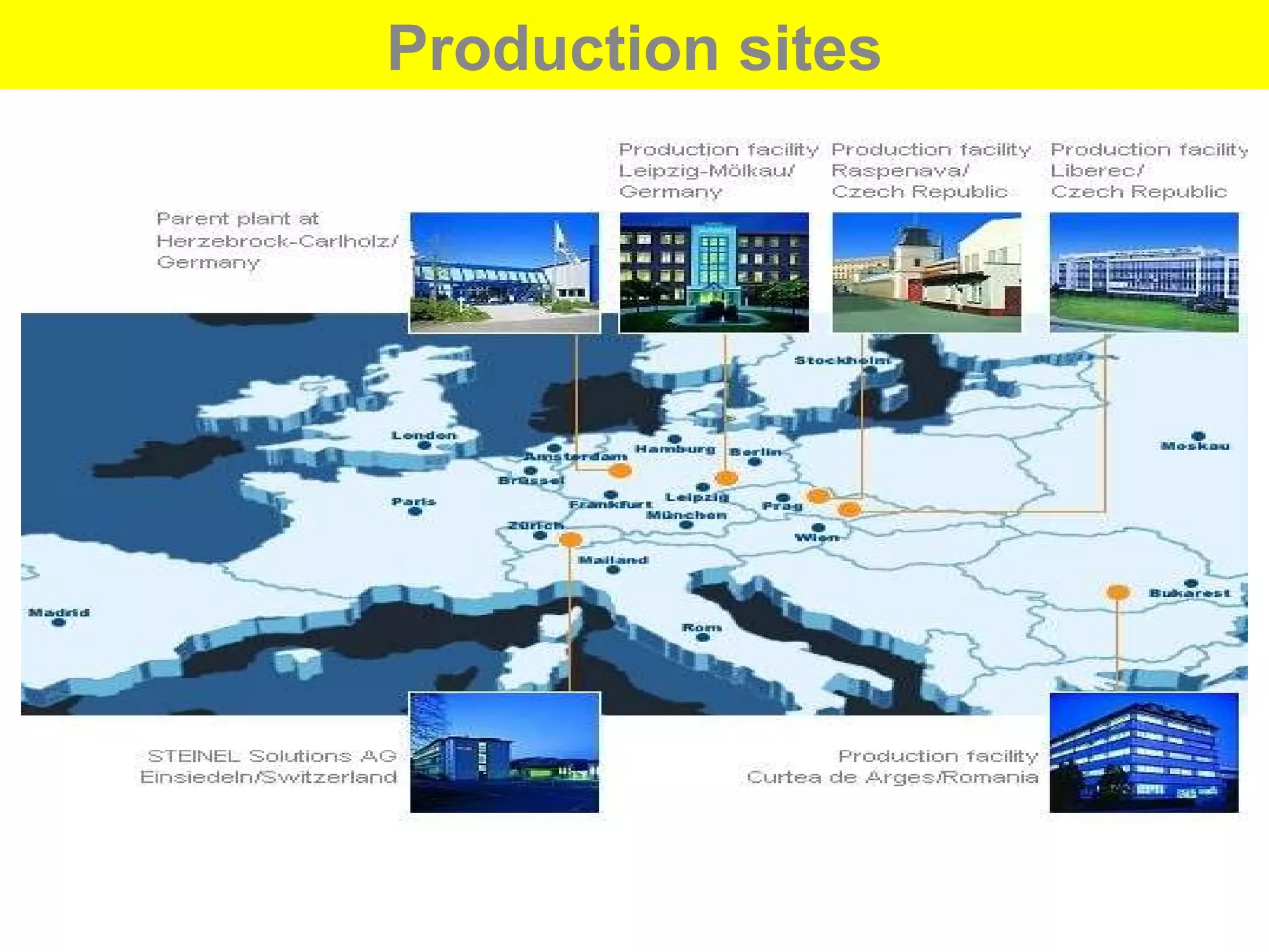 Production sites 