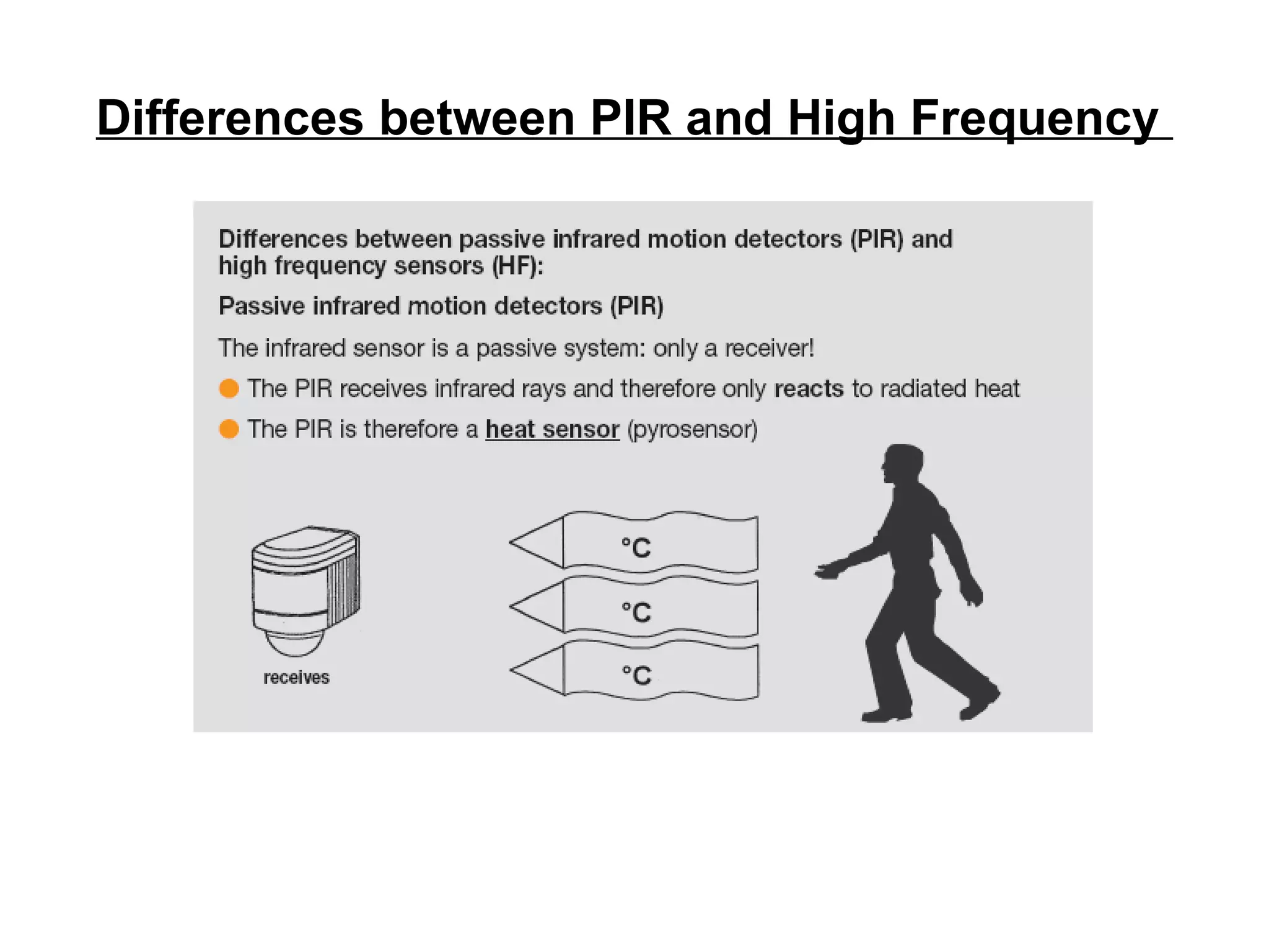 Differences between PIR and High Frequency  