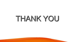 Smart Lighting Using IOT