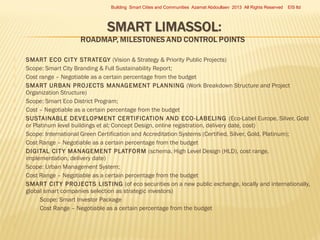 Building Smart Cities and Communities Azamat Abdoullaev 2013 All Rights Reserved


















SMART ECO CIT Y STRATEGY (Vision & Strategy & Priority Public Projects)
Scope: Smart City Branding & Full Sustainability Report;
Cost range – Negotiable as a certain percentage from the budget
SMART URBAN PROJECTS MANAGEMENT PLANNING (Work Breakdown Structure and Project
Organization Structure)
Scope: Smart Eco District Program;
Cost – Negotiable as a certain percentage from the budget
SUSTAINABLE DEVELOPMENT CERTIFICATION AND ECO-LABELING (Eco-Label Europe, Silver, Gold
or Platinum level buildings et al; Concept Design, online registration, delivery date, cost)
Scope: International Green Certification and Accreditation Systems (Certified, Silver, Gold, Platinum);
Cost Range – Negotiable as a certain percentage from the budget
DIGITAL CIT Y MANAGEMENT PLATFORM (schema, High Level Design (HLD), cost range,
implementation, delivery date)
Scope: Urban Management System;
Cost Range – Negotiable as a certain percentage from the budget
SMART CIT Y PROJECTS LISTING (of eco securities on a new public exchange, locally and internationally,
global smart companies selection as strategic investors)

Scope: Smart Investor Package

Cost Range – Negotiable as a certain percentage from the budget




EIS ltd

 

 
