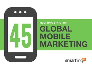 MUST-HAVE STATS FOR
GLOBAL
MOBILE
MARKETING
 