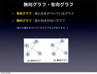 無向グラフ・有向グラフ
• 有向グラフ：枝に向きがついているグラフ
• 無向グラフ：枝に向きがないグラフ
(他にも重みがついているグラフなどがあります。)
13年6月14日金曜日
 