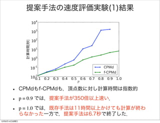 提案手法の速度評価実験(1)結果
• CPMdもf-CPMdも，頂点数に対し計算時間は指数的
• p = 0.9 では，提案手法が350倍以上速い．
• p = 1.0 では，既存手法は11時間以上かけても計算が終わ
らなかった一方で，提案手法は6.7秒で終了した．
13年6月14日金曜日
 