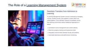 Smart Learning Management System for Admission Management | PDF