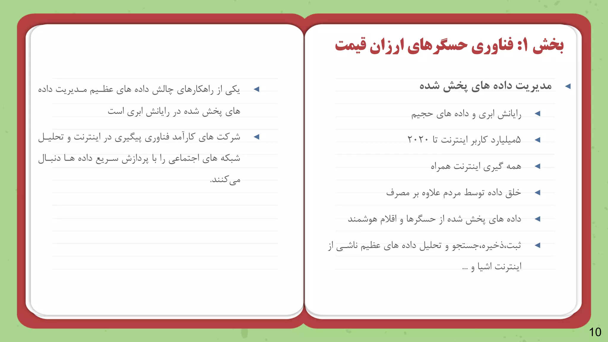 10
◄
‫شده‬ ‫پخش‬ ‫های‬ ‫داده‬ ‫مدیریت‬
◄
‫رایانش‬
‫حجین‬ ‫را‬ ‫داده‬ ‫و‬ ‫ابر‬
◄
۵
‫تا‬ ‫اینترنت‬ ‫واربر‬ ‫میلیارد‬
۲۰۲۰
◄
‫رمراه‬ ‫اینترنت‬ ‫گیر‬ ‫رم‬
◄
‫مصرف‬ ‫بر‬ ‫عالوه‬ ‫مردش‬ ‫تاسط‬ ‫داده‬ ‫خلق‬
◄
‫از‬ ‫شده‬ ‫پخش‬ ‫را‬ ‫داده‬
‫حسرررا‬
‫راشمند‬ ‫اقالش‬ ‫و‬
◄
‫جستجا‬ ‫ذخیره‬ ‫ثبت‬
‫از‬ ‫ناشنی‬ ‫عظین‬ ‫را‬ ‫داده‬ ‫لیل‬ ‫ت‬ ‫و‬
‫و‬ ‫اشیا‬ ‫اینترنت‬
...
‫بخش‬
1
:
‫فناوری‬
‫حسگرهای‬
‫قیمت‬ ‫ارزان‬
◄
‫داده‬ ‫مندیریت‬ ‫عظنین‬ ‫را‬ ‫داده‬ ‫چاظش‬ ‫رارکاررا‬ ‫از‬ ‫یکی‬
‫در‬ ‫شده‬ ‫پخش‬ ‫را‬
‫رایانش‬
‫است‬ ‫ابر‬
◄
‫لینل‬ ‫ت‬ ‫و‬ ‫اینترنت‬ ‫در‬ ‫پیریر‬ ‫مناور‬ ‫وارآمد‬ ‫را‬ ‫شروت‬
‫دنبنال‬ ‫رنا‬ ‫داده‬ ‫سنری‬ ‫پردازش‬ ‫با‬ ‫را‬ ‫اجتماعی‬ ‫را‬ ‫شبک‬
‫ونند‬‫می‬
.
 