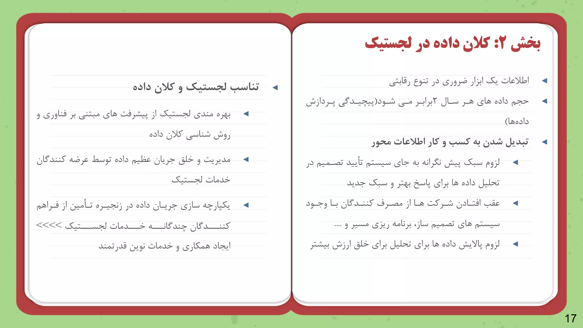 17
◄
‫رقابتی‬ ‫تناع‬ ‫در‬ ‫رور‬ ‫ابزار‬ ‫یک‬ ‫ایالعات‬
◄
‫سنال‬ ‫رنر‬ ‫را‬ ‫داده‬ ‫حجن‬
۲
‫شناد‬ ‫منی‬ ‫برابنر‬
(
‫پنردازش‬ ‫پیچیندگی‬
‫را‬‫داده‬
)
◄
‫محور‬ ‫اطالعات‬ ‫کار‬ ‫و‬ ‫کس‬ ‫به‬ ‫شدن‬ ‫تبدیل‬
◄
‫پیش‬ ‫سبک‬ ‫ظزوش‬
‫نرران‬
‫در‬ ‫تصنمین‬ ‫تأیید‬ ‫سیستن‬ ‫جا‬ ‫ب‬
‫جدید‬ ‫سبک‬ ‫و‬ ‫بهتر‬ ‫پاسخ‬ ‫برا‬ ‫را‬ ‫داده‬ ‫لیل‬ ‫ت‬
◄
‫مصنرف‬ ‫از‬ ‫رنا‬ ‫شنروت‬ ‫امتناد‬ ‫عقب‬
‫وننندگا‬
‫وجناد‬ ‫بنا‬
‫و‬ ‫مسیر‬ ‫ریز‬ ‫برنام‬ ‫ساز‬ ‫تصمین‬ ‫را‬ ‫سیستن‬
....
◄
‫بیرتر‬ ‫ارزش‬ ‫خلق‬ ‫برا‬ ‫لیل‬ ‫ت‬ ‫برا‬ ‫را‬ ‫داده‬ ‫پاالیش‬ ‫ظزوش‬
‫بخش‬
2
:
‫در‬ ‫داده‬ ‫کالن‬
‫لجستیک‬
◄
‫تناس‬
‫لجستیک‬
‫داده‬ ‫کالن‬ ‫و‬
◄
‫بهره‬
‫مند‬
‫ظجستیک‬
‫و‬ ‫مناور‬ ‫بر‬ ‫مبتنی‬ ‫را‬ ‫پیررمت‬ ‫از‬
‫روش‬
‫شناسی‬
‫داده‬ ‫وال‬
◄
‫عر‬ ‫تاسط‬ ‫داده‬ ‫عظین‬ ‫جریا‬ ‫خلق‬ ‫و‬ ‫مدیریت‬
‫ونندگا‬
‫خدمات‬
‫ظجستیک‬
◄
‫منرارن‬ ‫از‬ ‫تنأمین‬ ‫زنجینره‬ ‫در‬ ‫داده‬ ‫جرینا‬ ‫ساز‬ ‫یکپارچ‬
‫ندگا‬
‫ن‬‫ونننن‬
‫ن‬
‫ن‬‫چندگاننن‬
‫ندمات‬
‫ن‬‫خنن‬
‫نتیک‬
‫ن‬‫ظجسنن‬
>>>>
‫قدرتمند‬ ‫ناین‬ ‫خدمات‬ ‫و‬ ‫رمکار‬ ‫ایجاد‬
 