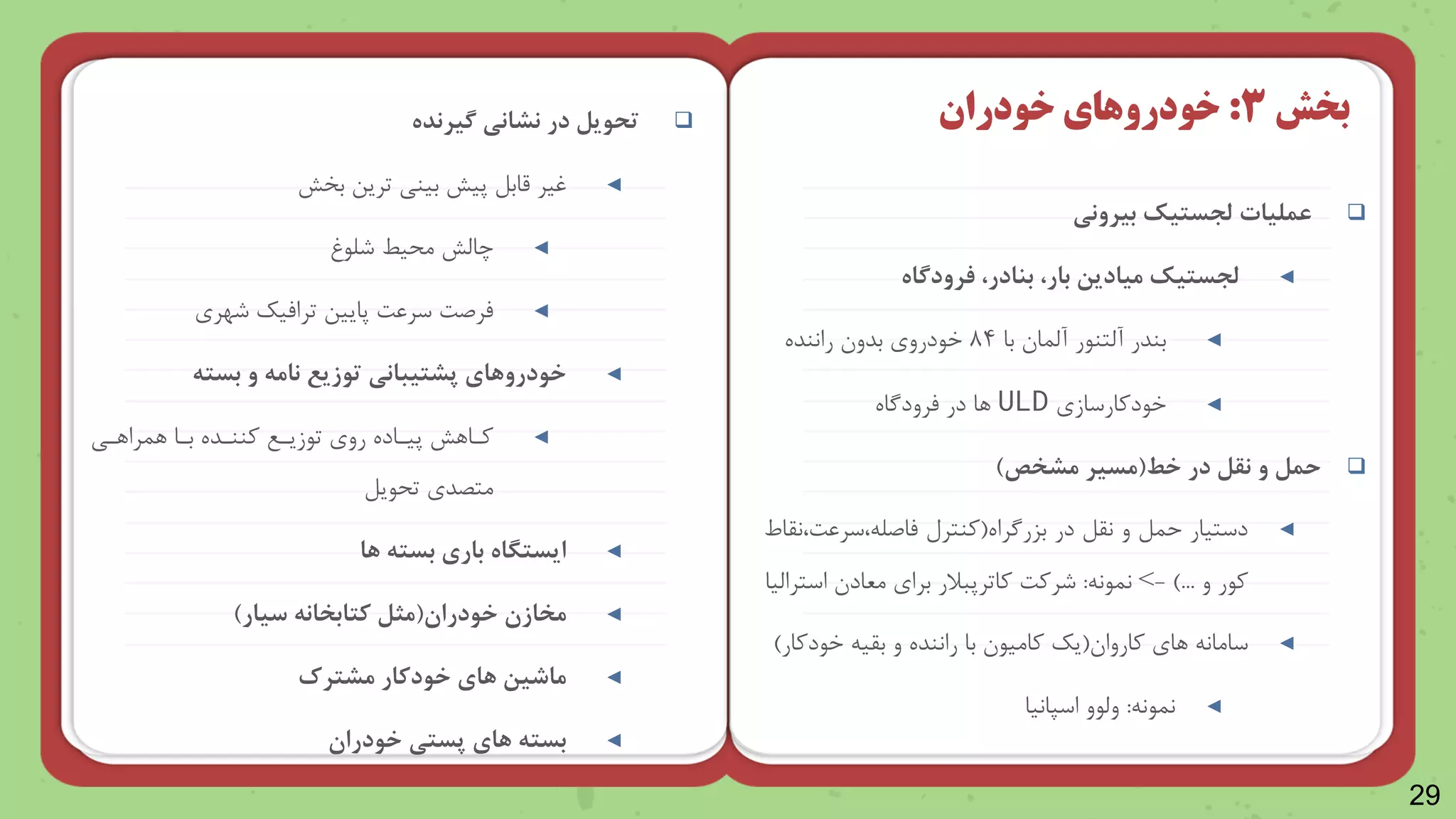 29

‫عملیات‬
‫لجستیک‬
‫بیرونی‬
◄
‫لجستیک‬
‫میادین‬
‫فرودگاه‬ ،‫بنادر‬ ،‫بار‬
◄
‫بندر‬
‫آظتنار‬
‫با‬ ‫آظما‬
8۴
‫راننده‬ ‫بدو‬ ‫خادرو‬
◄
‫خادوارساز‬
ULD
‫مرودگاه‬ ‫در‬ ‫را‬

‫خط‬ ‫در‬ ‫نقل‬ ‫و‬ ‫حمل‬
(
‫مشخص‬ ‫مسیر‬
)
◄
‫بزرگراه‬ ‫در‬ ‫نقل‬ ‫و‬ ‫حمل‬ ‫دستیار‬
(
‫ونترل‬
‫نقاط‬ ‫سرعت‬ ‫ماصل‬
‫و‬ ‫وار‬
)...
-
>
‫نمان‬
:
‫شروت‬
‫واترپبالر‬
‫استراظیا‬ ‫معاد‬ ‫برا‬
◄
‫واروا‬ ‫را‬ ‫سامان‬
(
‫خادوار‬ ‫بقی‬ ‫و‬ ‫راننده‬ ‫با‬ ‫وامیا‬ ‫یک‬
)
◄
‫نمان‬
:
‫وظاو‬
‫اسپانیا‬
‫بخش‬
3
:
‫خودروهای‬
‫خودران‬

‫گیرنده‬ ‫نشانی‬ ‫در‬ ‫تحویل‬
◄
‫بخش‬ ‫ترین‬ ‫بینی‬ ‫پیش‬ ‫قابل‬ ‫ویر‬
◄
‫شلاغ‬ ‫یط‬ ‫م‬ ‫چاظش‬
◄
‫شهر‬ ‫ترامیک‬ ‫پایین‬ ‫سرعت‬ ‫مرصت‬
◄
‫بسته‬ ‫و‬ ‫نامه‬ ‫توزیع‬ ‫پشتیبانی‬ ‫خودروهای‬
◄
‫نی‬
‫ن‬‫رمرار‬ ‫بنا‬ ‫ونننده‬ ‫ن‬
‫ن‬‫تازی‬ ‫رو‬ ‫پیناده‬ ‫ونارش‬
‫ایل‬ ‫ت‬ ‫متصد‬
◄
‫ها‬ ‫بسته‬ ‫باری‬ ‫ایستگاه‬
◄
‫مخازن‬
‫خودران‬
(
‫سیار‬ ‫کتابخانه‬ ‫مثل‬
)
◄
‫مشترک‬ ‫خودکار‬ ‫های‬ ‫ماشین‬
◄
‫پستی‬ ‫های‬ ‫بسته‬
‫خودران‬
 