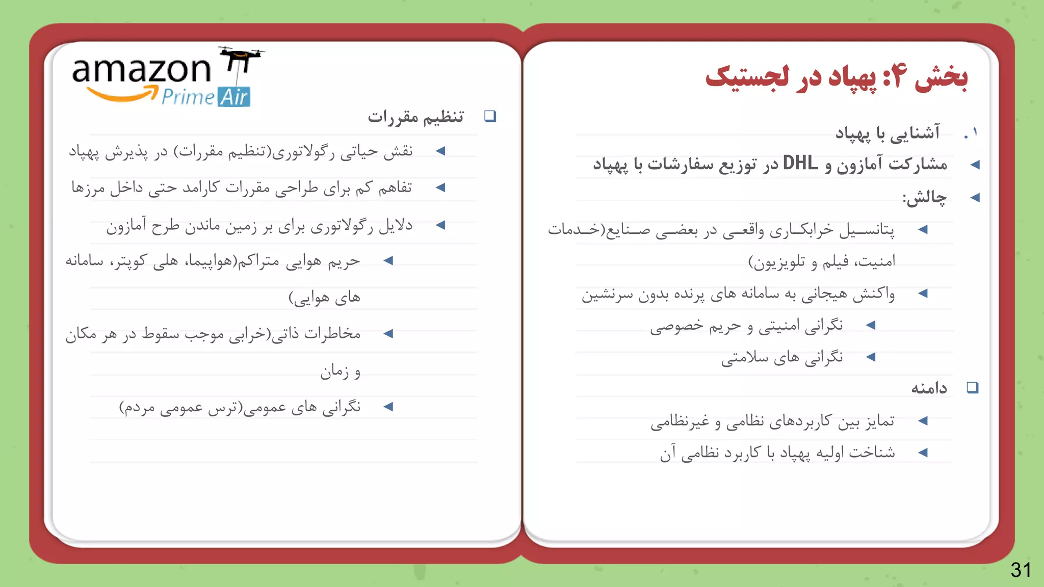 31
.1
‫با‬ ‫آشنایی‬
‫پهپاد‬
◄
‫و‬ ‫آمازون‬ ‫مشارکت‬
DHL
‫با‬ ‫سفارشات‬ ‫توزیع‬ ‫در‬
‫پهپاد‬
◄
‫چالش‬
:
◄
‫نیل‬
‫ن‬‫پتانس‬
‫نار‬
‫ن‬‫خرابک‬
‫ننای‬
‫ن‬‫ص‬ ‫نی‬
‫ن‬‫بعض‬ ‫در‬ ‫نی‬
‫ن‬‫واقع‬
(
‫ندمات‬
‫ن‬‫خ‬
‫تلایزیا‬ ‫و‬ ‫میلن‬ ‫امنیت‬
)
◄
‫سرنرین‬ ‫بدو‬ ‫پرنده‬ ‫را‬ ‫سامان‬ ‫ب‬ ‫ریجانی‬ ‫واونش‬
◄
‫خصاصی‬ ‫حرین‬ ‫و‬ ‫امنیتی‬ ‫نررانی‬
◄
‫سالمتی‬ ‫را‬ ‫نررانی‬

‫دامنه‬
◄
‫ویرنظامی‬ ‫و‬ ‫نظامی‬ ‫واربردرا‬ ‫بین‬ ‫تمایز‬
◄
‫اوظی‬ ‫شناخت‬
‫پهپاد‬
‫آ‬ ‫نظامی‬ ‫واربرد‬ ‫با‬
‫بخش‬
4
:
‫پهپاد‬
‫در‬
‫لجستیک‬

‫مقررات‬ ‫تنظی‬
◄
‫حیاتی‬ ‫نقش‬
‫رگاالتار‬
(
‫مقررات‬ ‫تنظین‬
)
‫پذیرش‬ ‫در‬
‫پهپاد‬
◄
‫مقررات‬ ‫یراحی‬ ‫برا‬ ‫ون‬ ‫تلارن‬
‫وارامد‬
‫مرزرا‬ ‫داخل‬ ‫حتی‬
◄
‫دالیل‬
‫رگاالتار‬
‫آمازو‬ ‫یرح‬ ‫ماند‬ ‫زمین‬ ‫بر‬ ‫برا‬
◄
‫متراون‬ ‫راایی‬ ‫حرین‬
(
‫رااپیما‬
‫رلی‬
‫واپتر‬
‫سامان‬
‫راایی‬ ‫را‬
)
◄
‫ذاتی‬ ‫مخایرات‬
(
‫مکا‬ ‫رر‬ ‫در‬ ‫سقاط‬ ‫ماجب‬ ‫خرابی‬
‫زما‬ ‫و‬
◄
‫عمامی‬ ‫را‬ ‫نررانی‬
(
‫مردش‬ ‫عمامی‬ ‫ترس‬
)
 