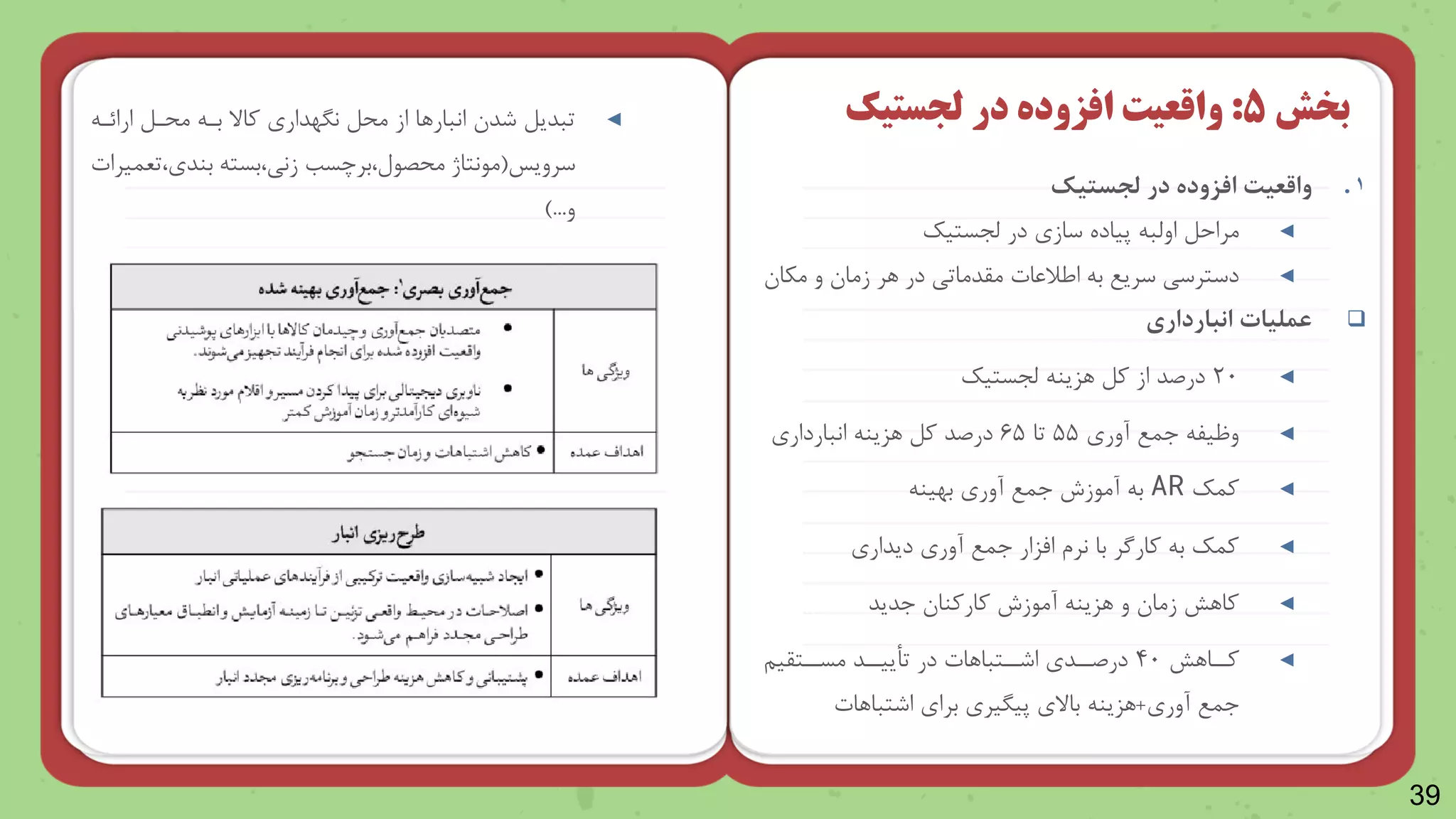 39
.1
‫در‬ ‫افزوده‬ ‫واقعیت‬
‫لجستیک‬
◄
‫مراحل‬
‫اوظب‬
‫در‬ ‫ساز‬ ‫پیاده‬
‫ظجستیک‬
◄
‫مکا‬ ‫و‬ ‫زما‬ ‫رر‬ ‫در‬ ‫مقدماتی‬ ‫ایالعات‬ ‫ب‬ ‫سری‬ ‫دسترسی‬

‫عملیات‬
‫انبارداری‬
◄
۲۰
‫رزین‬ ‫ول‬ ‫از‬ ‫درصد‬
‫ظجستیک‬
◄
‫آور‬ ‫جم‬ ‫وظیل‬
۵۵
‫تا‬
۶۵
‫رزین‬ ‫ول‬ ‫درصد‬
‫انباردار‬
◄
‫ومک‬
AR
‫بهین‬ ‫آور‬ ‫جم‬ ‫آمازش‬ ‫ب‬
◄
‫دیدار‬ ‫آور‬ ‫جم‬ ‫امزار‬ ‫نرش‬ ‫با‬ ‫وارگر‬ ‫ب‬ ‫ومک‬
◄
‫جدید‬ ‫وارونا‬ ‫آمازش‬ ‫رزین‬ ‫و‬ ‫زما‬ ‫وارش‬
◄
‫وننارش‬
۴۰
‫مسننتقین‬ ‫تأیینند‬ ‫در‬ ‫اشننتبارات‬ ‫درصنند‬
‫جم‬
‫آور‬
+
‫رزین‬
‫اشتبارات‬ ‫برا‬ ‫پیریر‬ ‫باال‬
‫بخش‬
5
:
‫در‬ ‫افزوده‬ ‫واقعیت‬
‫لجستیک‬
◄
‫ارائن‬ ‫نل‬ ‫م‬ ‫بن‬ ‫واال‬ ‫نرهدار‬ ‫ل‬ ‫م‬ ‫از‬ ‫انباررا‬ ‫شد‬ ‫تبدیل‬
‫سرویس‬
(
‫مانتاژ‬
‫برچسب‬ ‫صال‬ ‫م‬
‫بست‬ ‫زنی‬
‫تعمیرات‬ ‫بند‬
‫و‬
)...
 