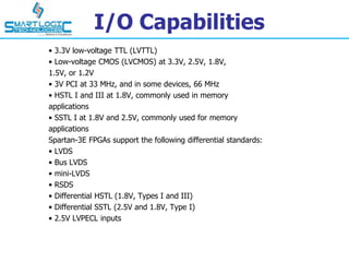 I/O Capabilities
• 3.3V low-voltage TTL (LVTTL)
• Low-voltage CMOS (LVCMOS) at 3.3V, 2.5V, 1.8V,
1.5V, or 1.2V
• 3V PCI at 33 MHz, and in some devices, 66 MHz
• HSTL I and III at 1.8V, commonly used in memory
applications
• SSTL I at 1.8V and 2.5V, commonly used for memory
applications
Spartan-3E FPGAs support the following differential standards:
• LVDS
• Bus LVDS
• mini-LVDS
• RSDS
• Differential HSTL (1.8V, Types I and III)
• Differential SSTL (2.5V and 1.8V, Type I)
• 2.5V LVPECL inputs
 