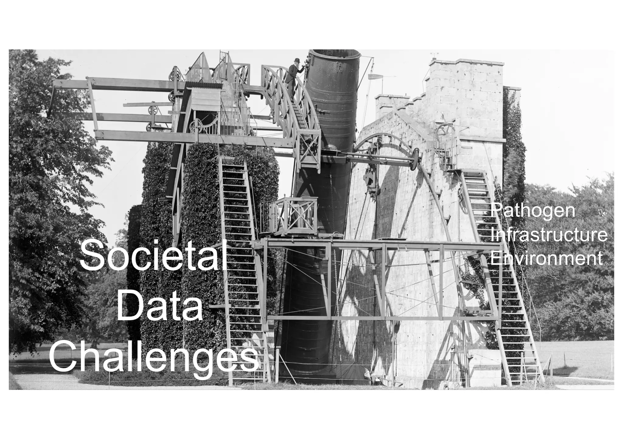 Societal
Data
Challenges
Pathogen
Infrastructure
Environment
 
