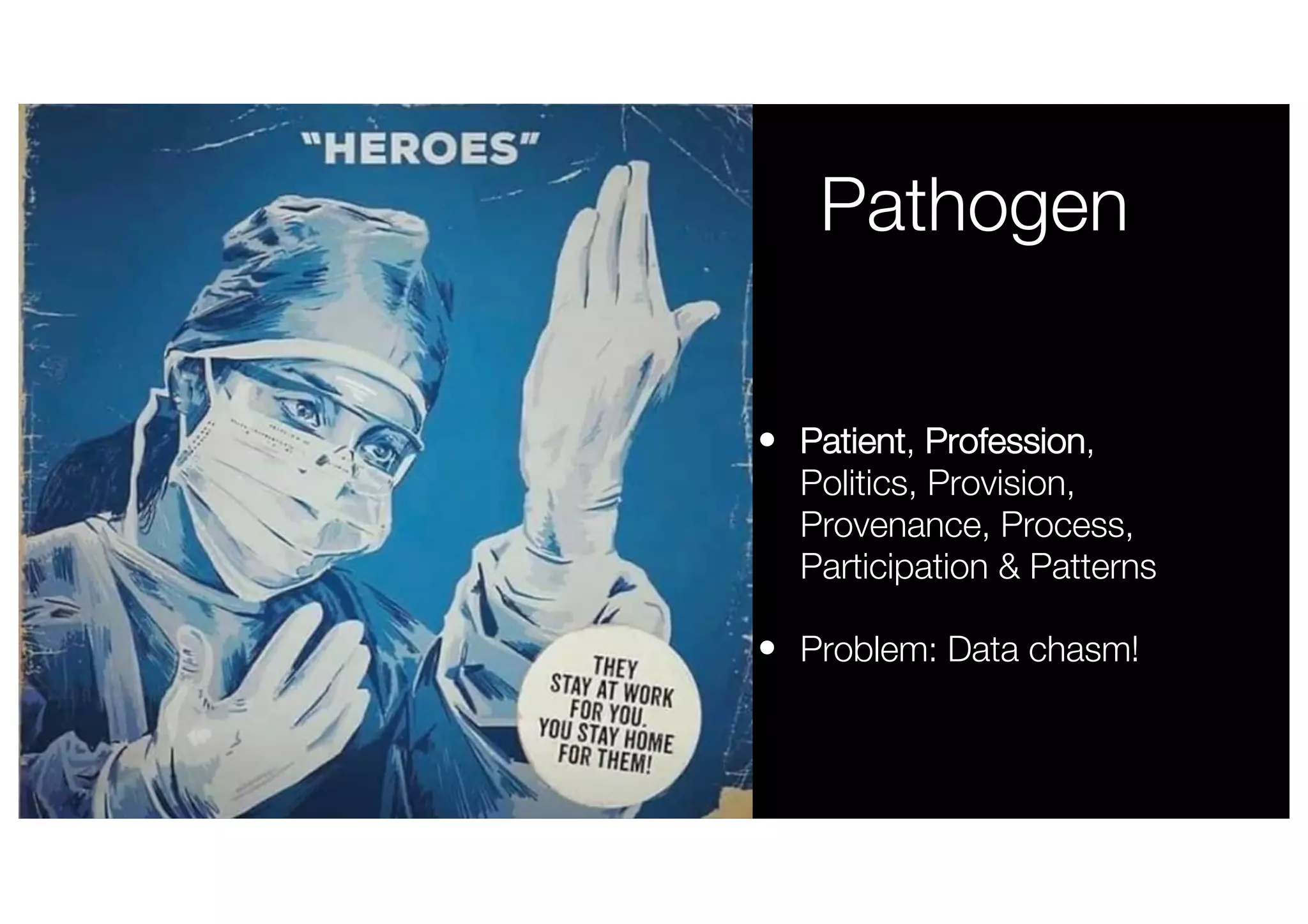 Pathogen
• Patient, Profession,
Politics, Provision,
Provenance, Process,
Participation & Patterns
• Problem: Data chasm!
 