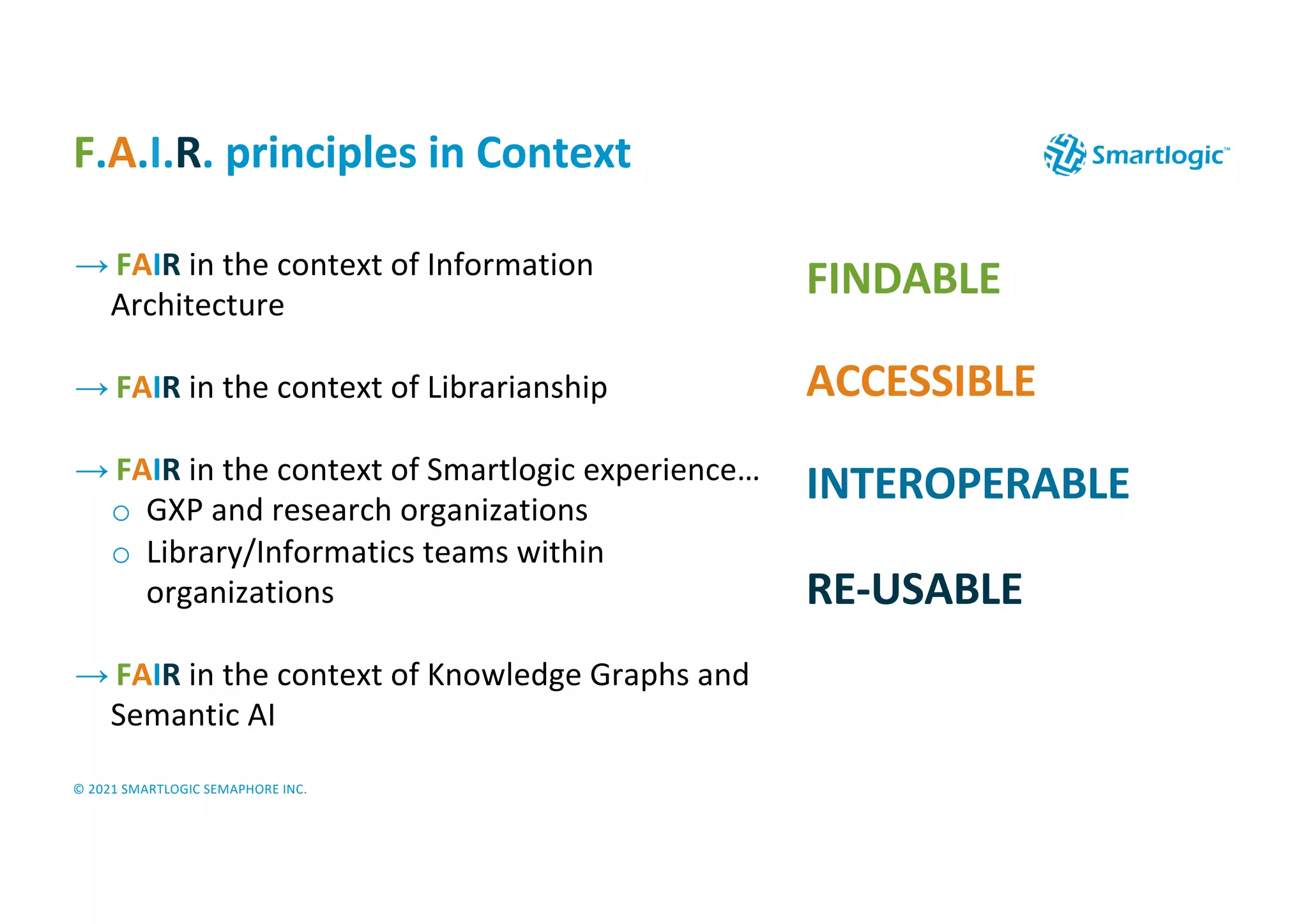 © 2021 SMARTLOGIC SEMAPHORE INC.
F.A.I.R. principles in Context
FINDABLE
ACCESSIBLE
INTEROPERABLE
RE-USABLE
→ FAIR in the context of Information
Architecture
→ FAIR in the context of Librarianship
→ FAIR in the context of Smartlogic experience…
o GXP and research organizations
o Library/Informatics teams within
organizations
→ FAIR in the context of Knowledge Graphs and
Semantic AI
 