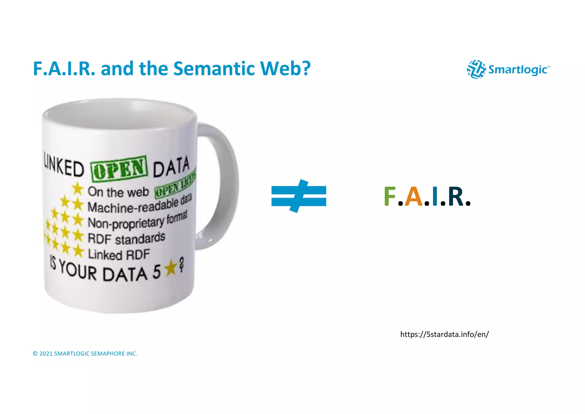 © 2021 SMARTLOGIC SEMAPHORE INC.
F.A.I.R. and the Semantic Web?
https://5stardata.info/en/
F.A.I.R.
 