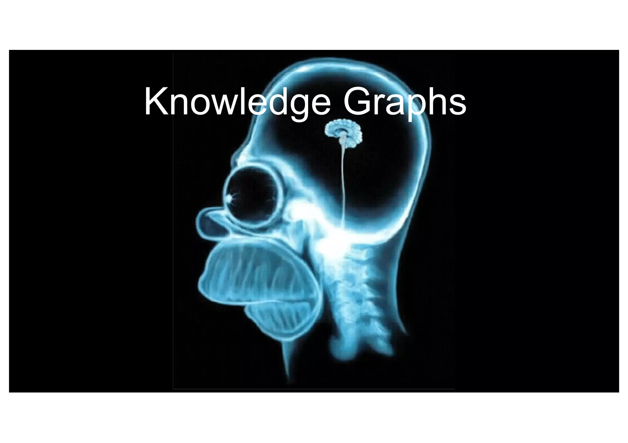 Knowledge Graphs
 