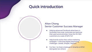 Alton Chong
Senior Customer Success Manager
● Helping advanced Facebook advertisers in
Southeast Asia scale, automate and optimize
their paid social activities: Grew this for SEA
customers at a scale of 62% YoY
● Help brands evolve their online marketing
strategies + overcome digital advertising
challenges: Lazada, Shopee, Sephora
● Fun fact: 1st Asian employee in Smartly.io APAC
(alongside two others)
Quick introduction
 
