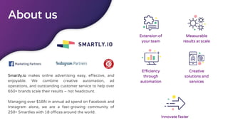 About us
Smartly.io makes online advertising easy, effective, and
enjoyable. We combine creative automation, ad
operations, and outstanding customer service to help over
650+ brands scale their results – not headcount.
Managing over $1BN in annual ad spend on Facebook and
Instagram alone, we are a fast-growing community of
250+ Smartlies with 18 offices around the world.
Extension of
your team
Efficiency
through
automation
Measurable
results at scale
Creative
solutions and
services
Innovate faster
 