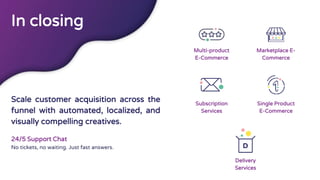In closing
Scale customer acquisition across the
funnel with automated, localized, and
visually compelling creatives.
24/5 Support Chat
No tickets, no waiting. Just fast answers.
Multi-product
E-Commerce
Subscription
Services
Marketplace E-
Commerce
Single Product
E-Commerce
Delivery
Services
 