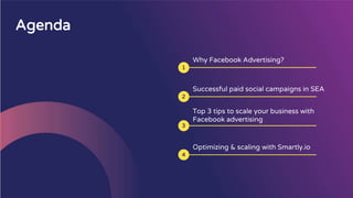 1
2
3
4
Successful paid social campaigns in SEA
Why Facebook Advertising?
Top 3 tips to scale your business with
Facebook advertising
Optimizing & scaling with Smartly.io
Agenda
 