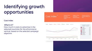 Cost Index
What is it?
How much it costs to advertise in the
selected countries for the eCommerce
vertical, based on the selected campaign
objective.
Identifying growth
opportunities
 