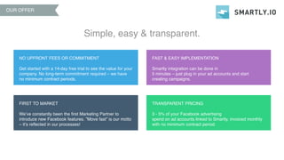 OUR OFFER
FAST & EASY IMPLEMENTATION
Smartly integration can be done in
5 minutes – just plug in your ad accounts and start
creating campaigns.
NO UPFRONT FEES OR COMMITMENT
Get started with a 14-day free trial to see the value for your
company. No long-term commitment required – we have
no minimum contract periods.
TRANSPARENT PRICING
3 - 5% of your Facebook advertising
spend on ad accounts linked to Smartly, invoiced monthly
with no minimum contract period.
FIRST TO MARKET
We’ve constantly been the first Marketing Partner to
introduce new Facebook features. ”Move fast” is our motto
– it’s reflected in our processes!
Simple, easy & transparent.
 