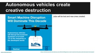 Autonomous vehicles create
creative destruction
https://atmelcorporation.wordpress.com/2014/10/08/gartner-smart-machine-disruption-will-dominate-this-decade/www.smartmachines.fi
Jobs will be lost and new ones created.
Gartner
 